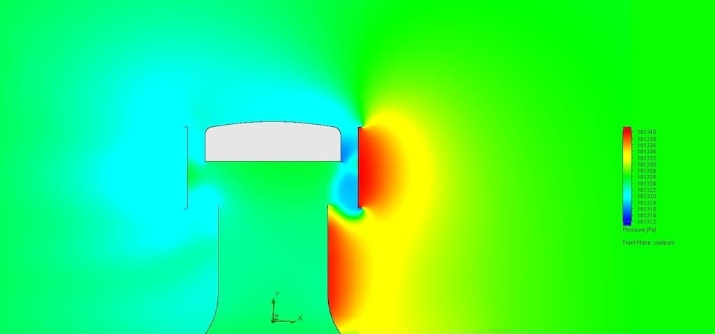 Computer modelling of Hurricane® Plus ventilator in wind tunnel showing rate of air change
